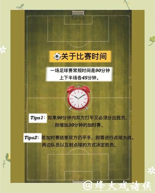 全面指南:如何进行世界杯赛事下注 全面指南:如何进行世界杯赛事下注